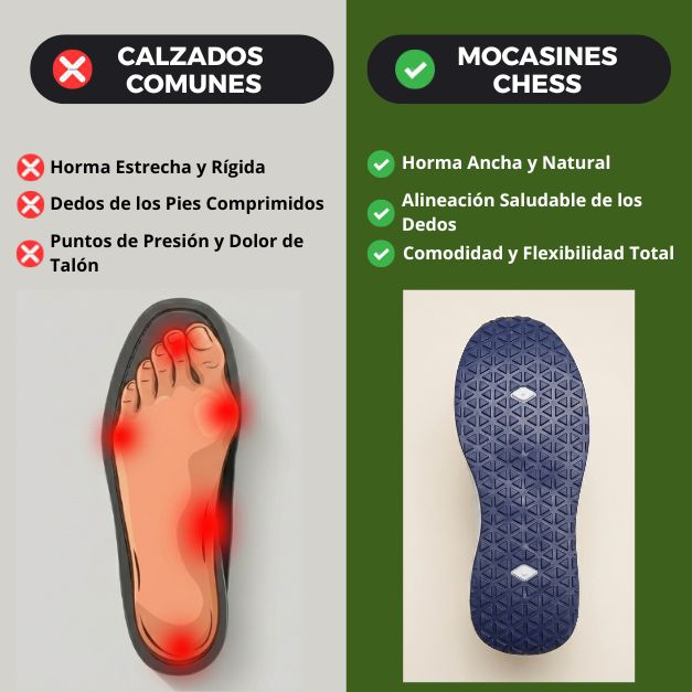 Zapatillas Neo Lift 2026